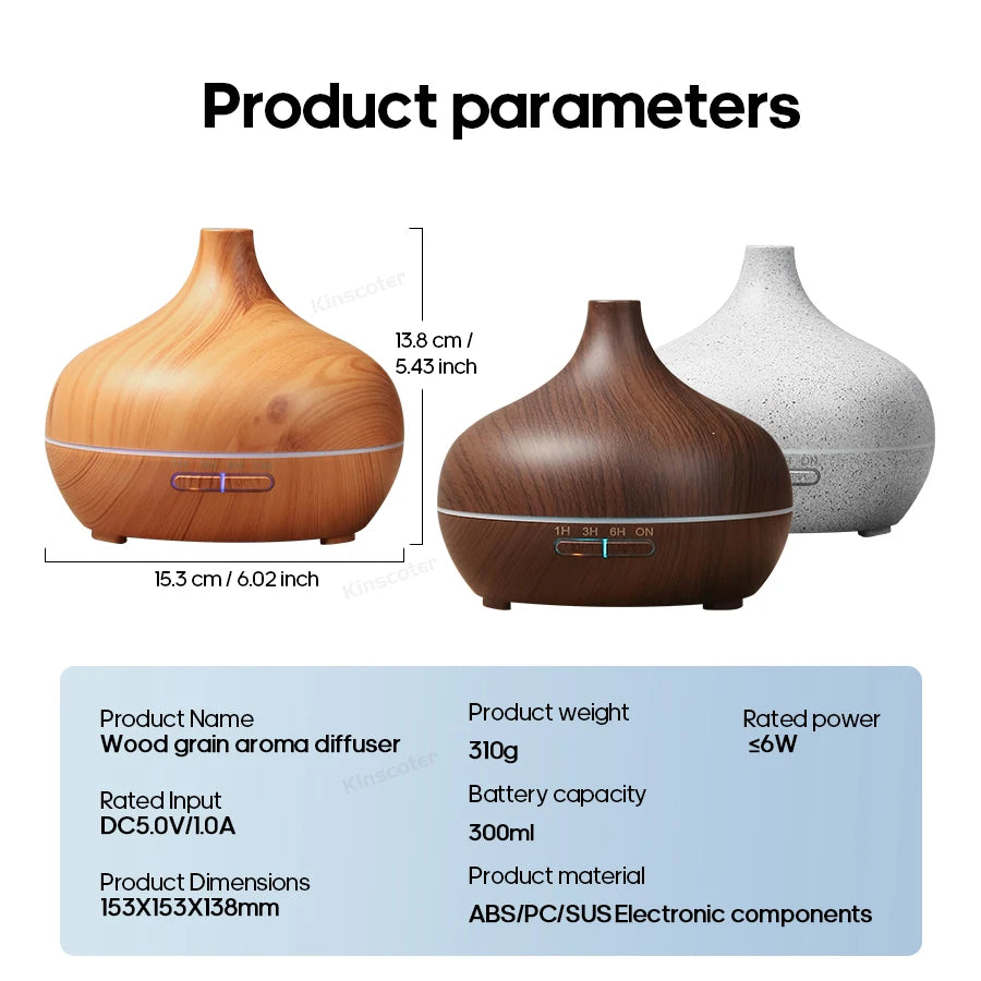 Diffuseur d'arômes, contenu